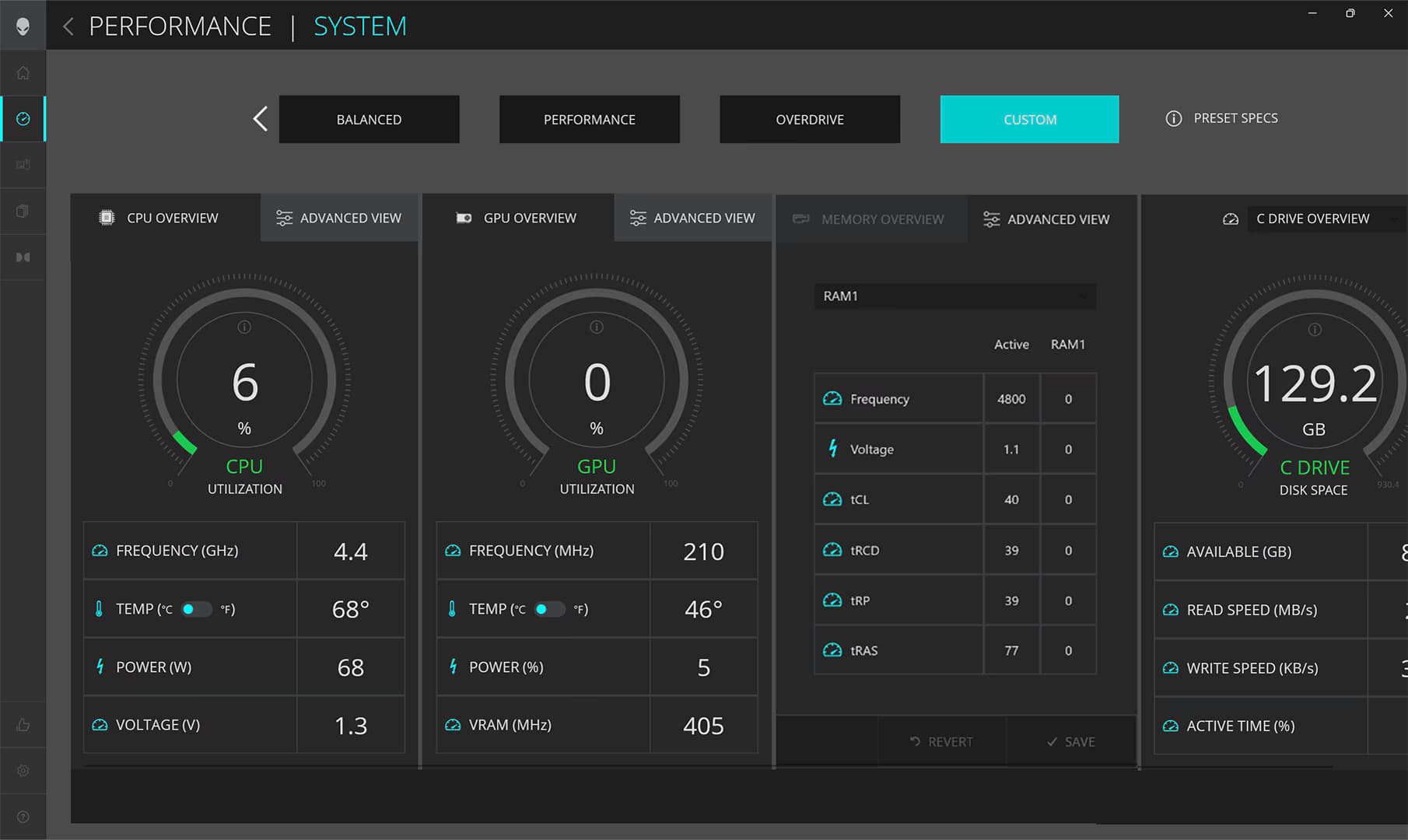 Painel de controle de software com telemetria de desempenho